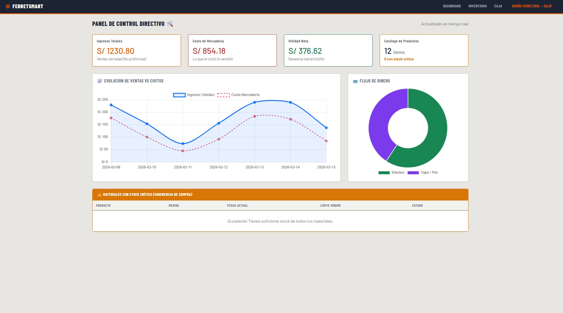FerretSmart Ferretería
